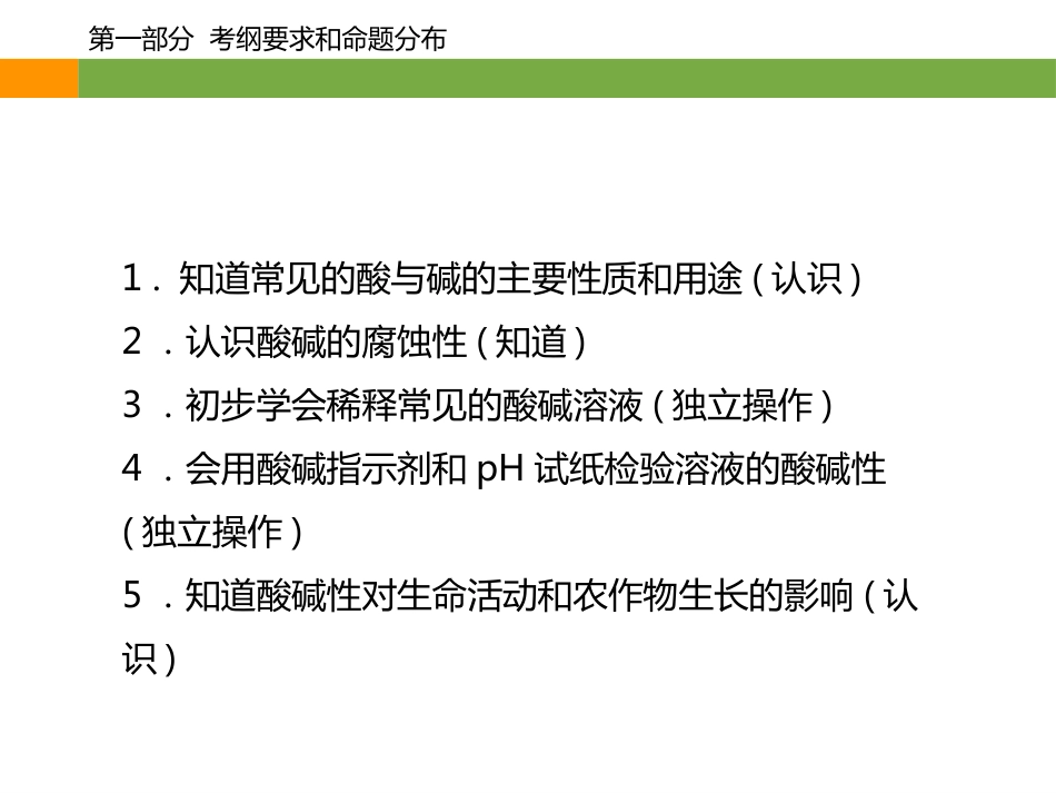 《常见的酸和碱》专题复习课件共45张PPT_第3页