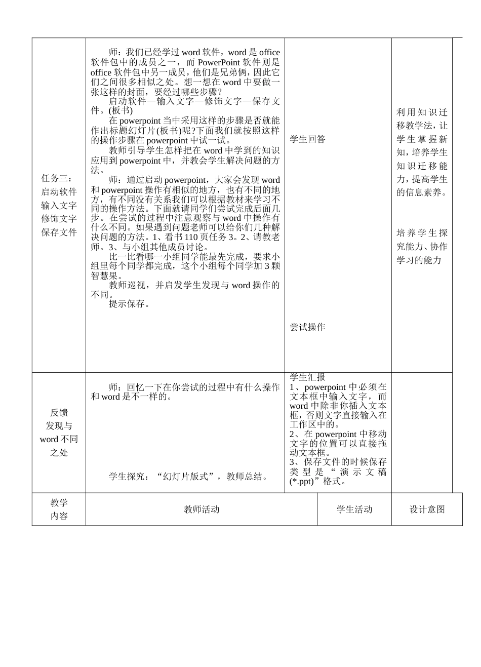 《初识Powerpoint》教学设计及反思[7页]_第3页