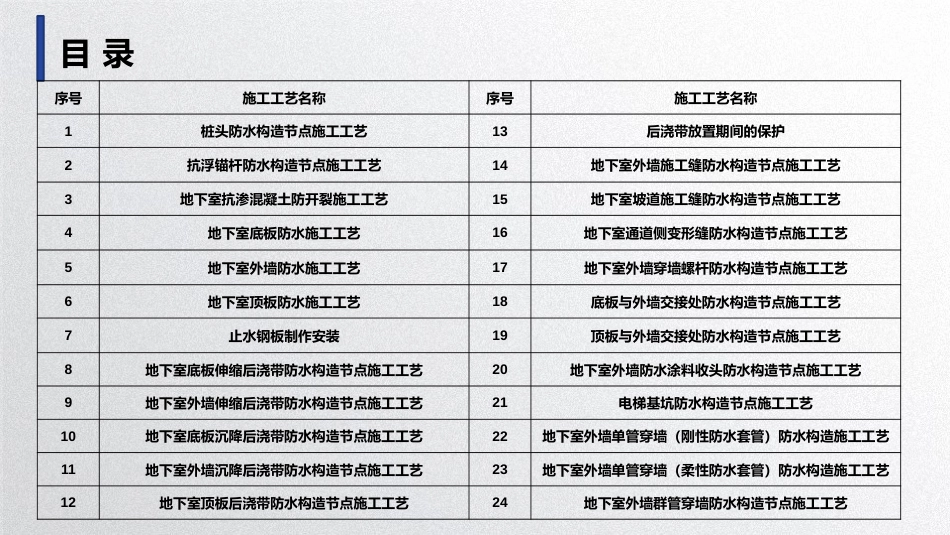 《地下室防渗漏工艺工法手册》2019_第3页