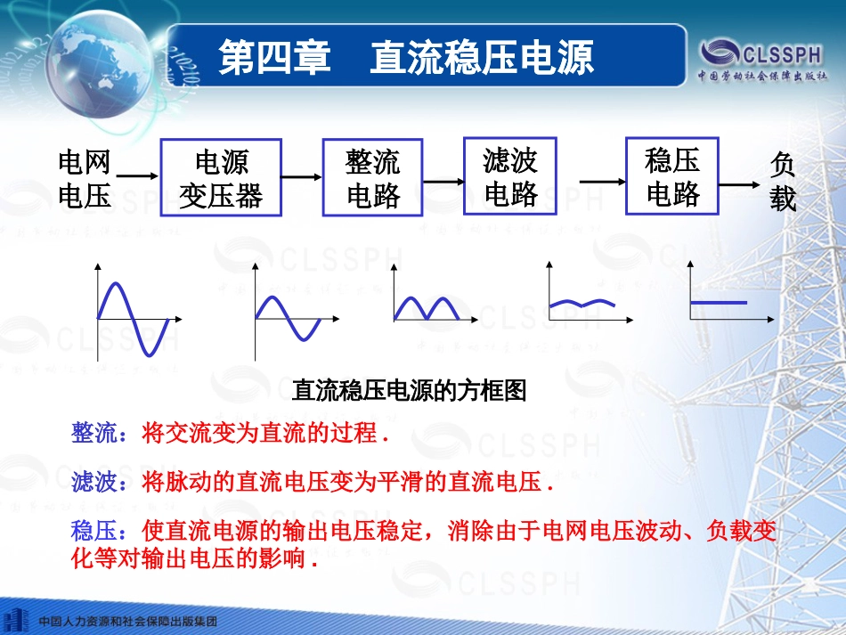 《电子技术基础第五版》电子课件第四章_第2页