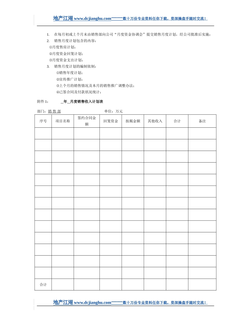 《房地产项目销售管理完全实用操作手册》70页(已审核)_第2页