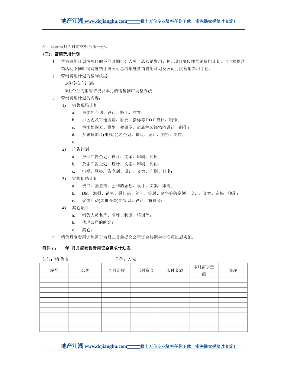 《房地产项目销售管理完全实用操作手册》70页(已审核)_第3页