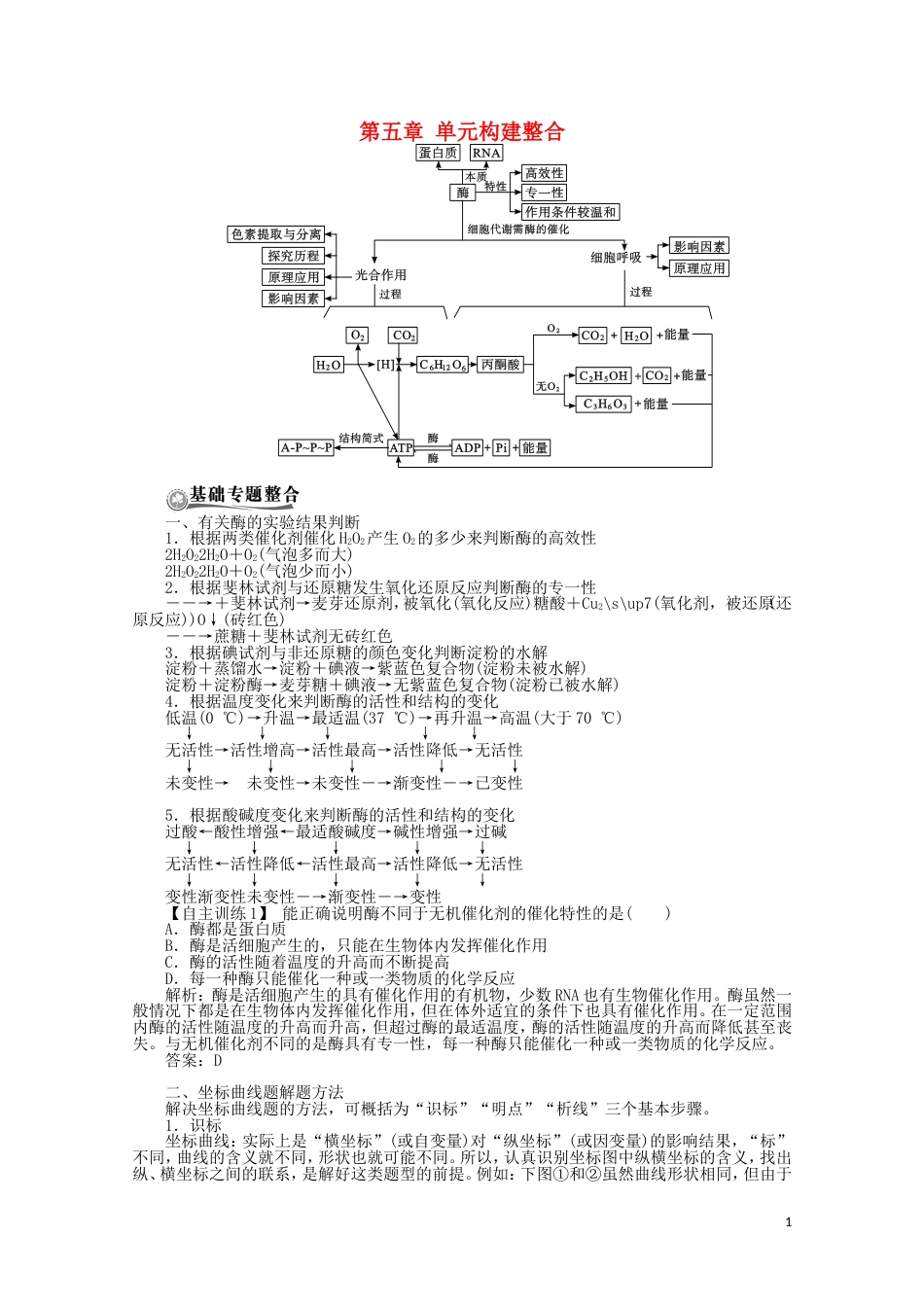 《高考密码》2012高中生物总复习 第五章 单元构建整合 新人教版必修1_第1页