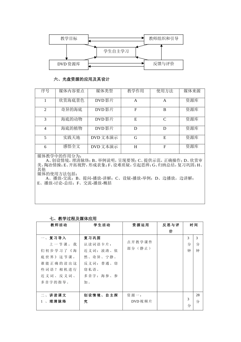 《海底世界》教学设计[5页]_第2页