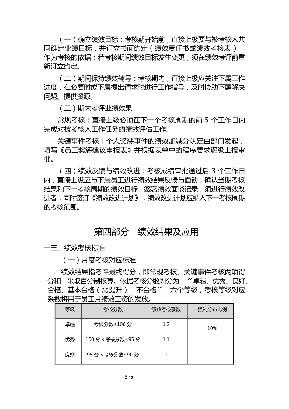 《绩效管理制度》[8页]_第3页