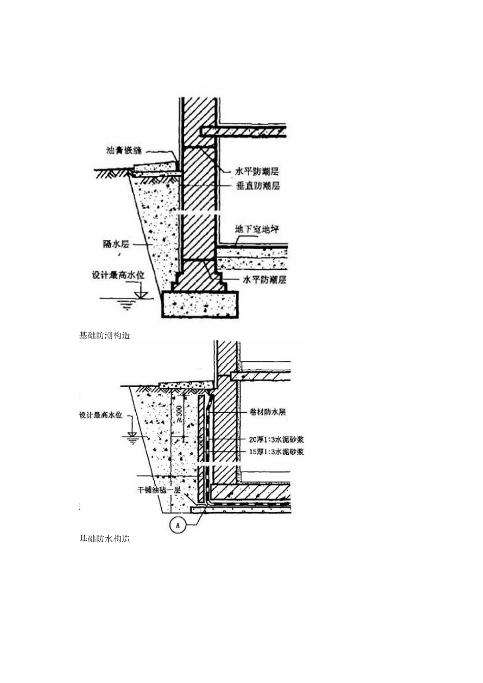 《建筑构造》基础与地下室练习题答案_第3页