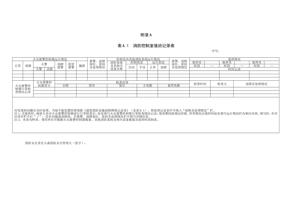 《建筑消防设施的维护管理》表格[15页]_第1页