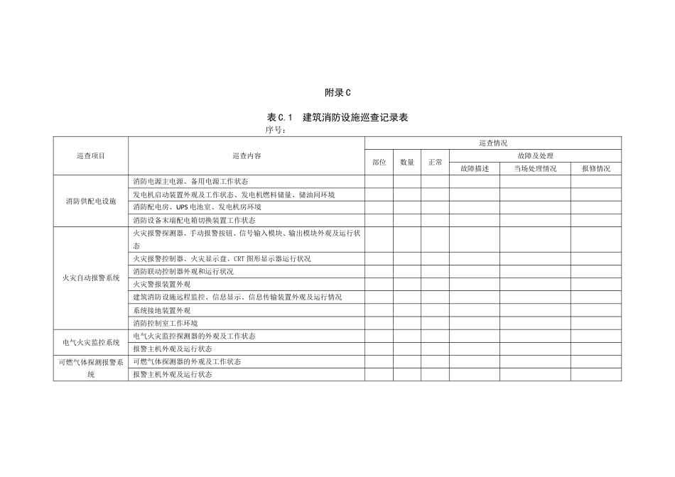 《建筑消防设施的维护管理》表格[15页]_第3页