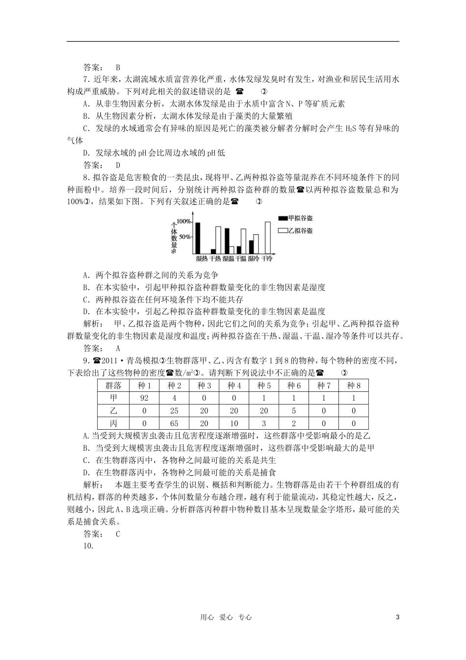 《金版新学案》2012高考生物总复习 81 生物与环境作业大纲人教版_第3页