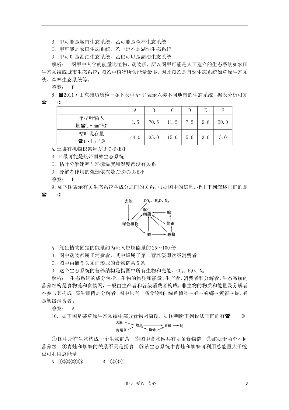 《金版新学案》2012高考生物总复习 83 生物与环境作业大纲人教版_第3页