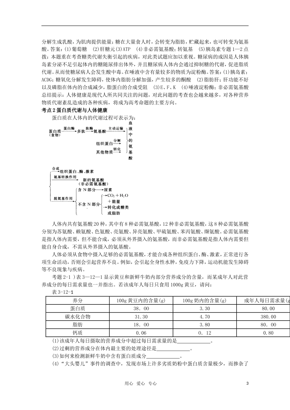 《考点过关和高考预测》高考生物总复习 第十二讲 人和动物体内三大营养物质的代谢[19页]_第3页