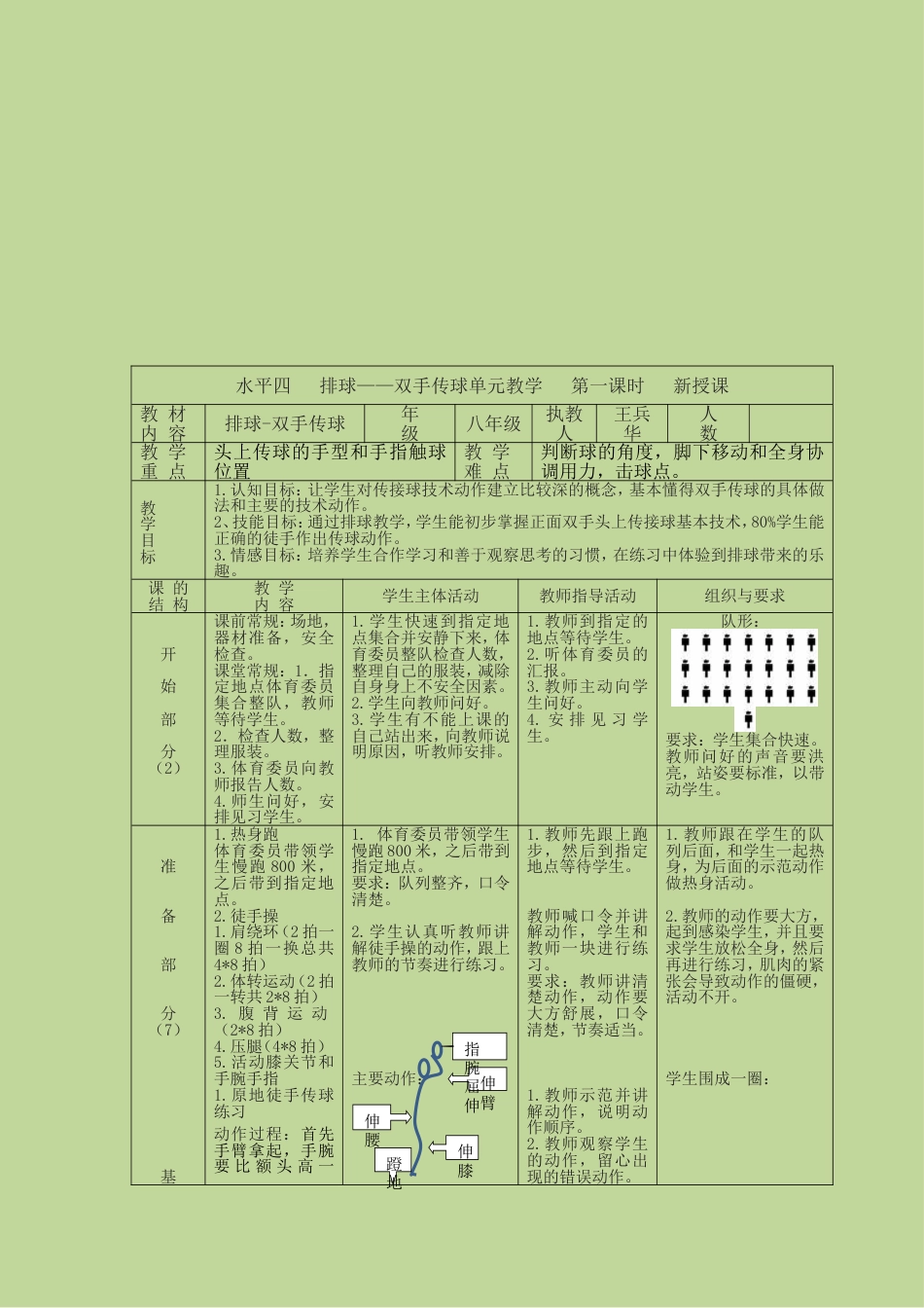 《排球——传球》教学设计[7页]_第3页