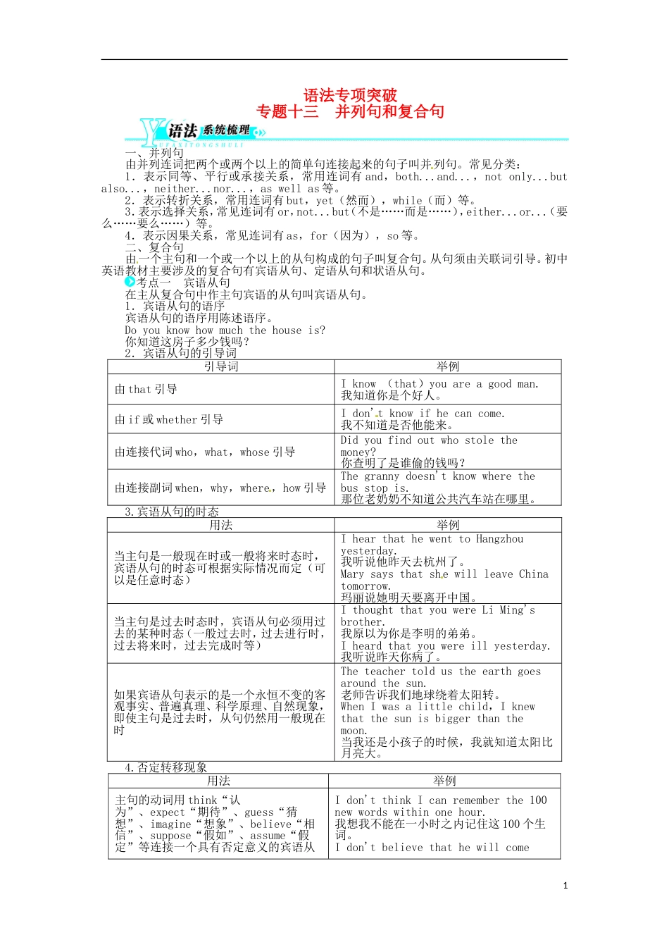 【备考 志鸿优化设计】（湖南专用）中考英语总复习 专题十三 并列句和复合句（语法专项突破系统梳理提升演练）（含解析） 人教新目标版_第1页