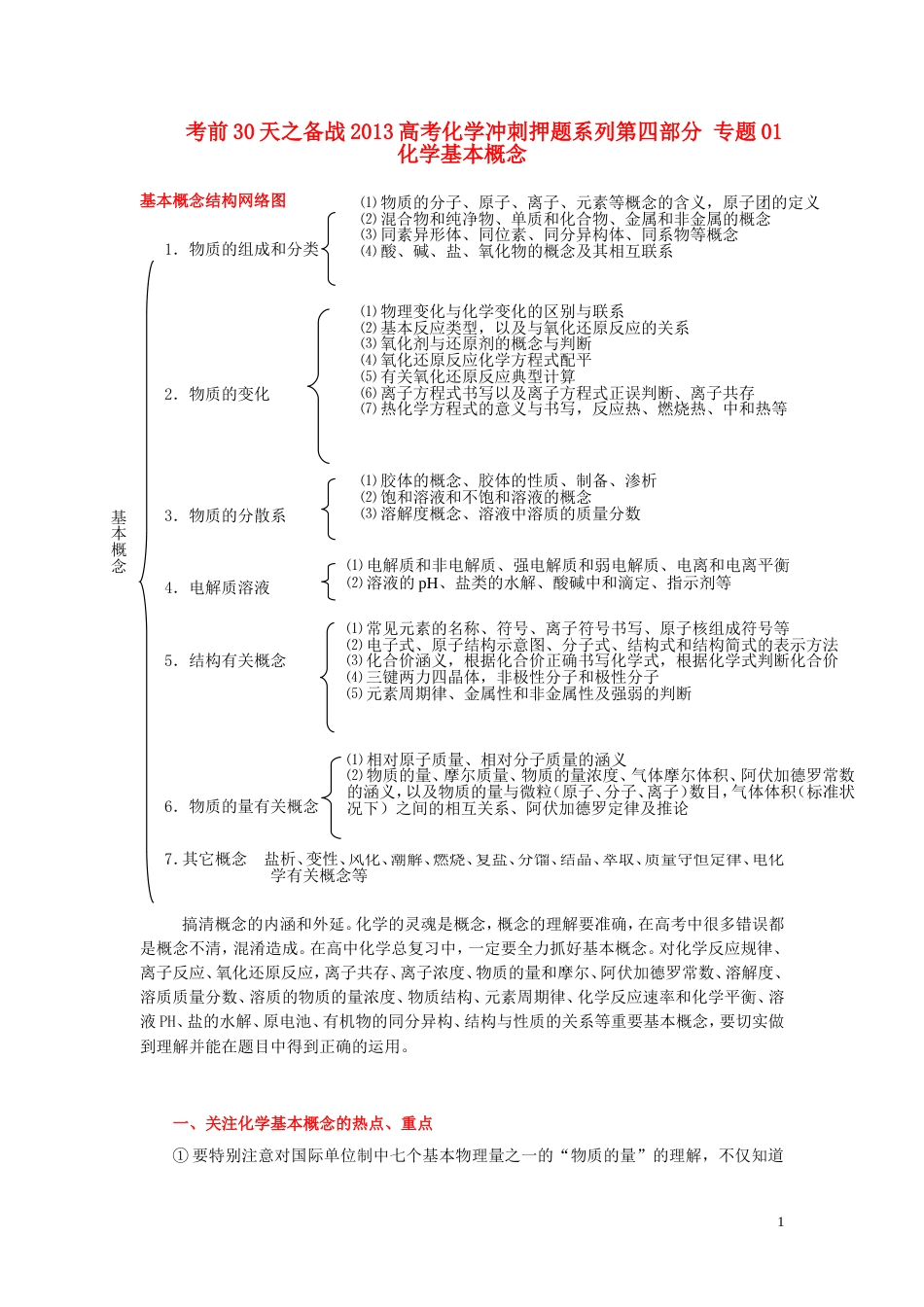 【备战】高考化学 考前30天冲刺押题系列 第四部分 专题01 化学基本概念_第1页