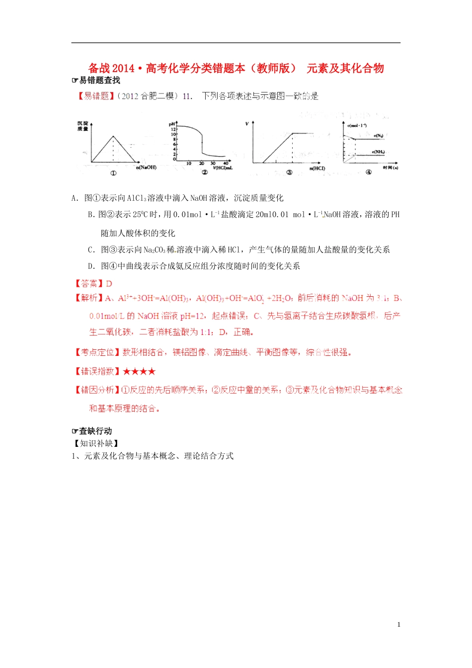【备战】高考化学 易错题分类解析 元素及化合物（含解析）（教师版）_第1页