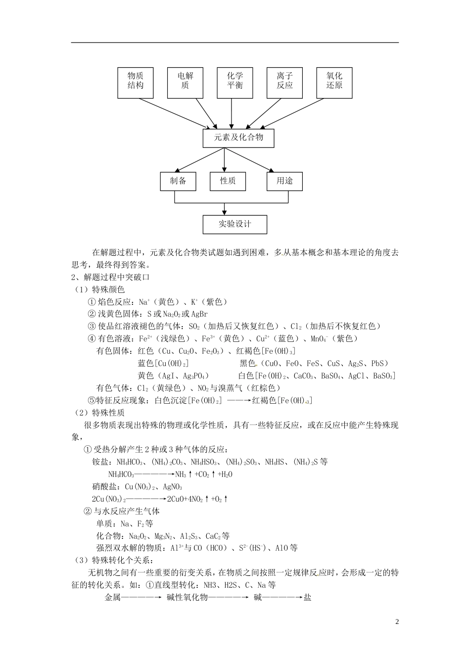 【备战】高考化学 易错题分类解析 元素及化合物（含解析）（教师版）_第2页