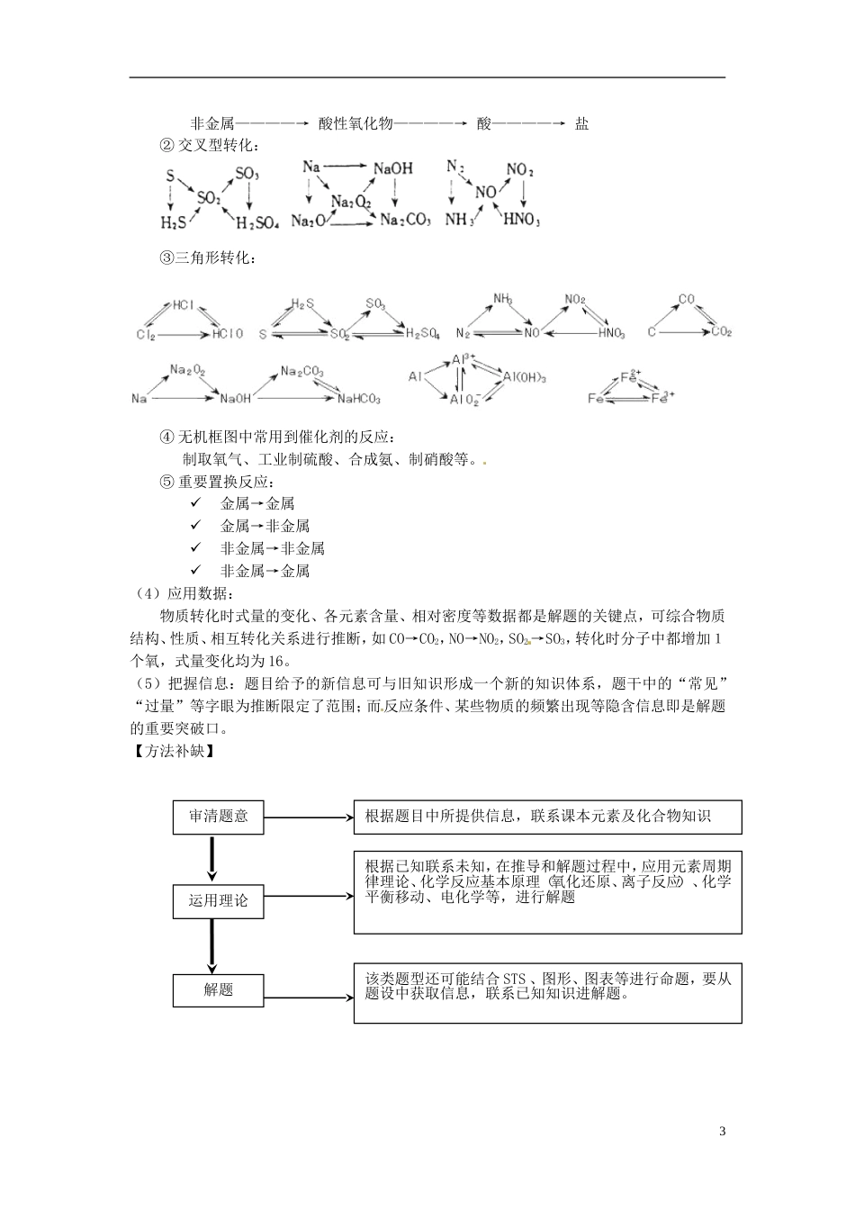 【备战】高考化学 易错题分类解析 元素及化合物（含解析）（教师版）_第3页