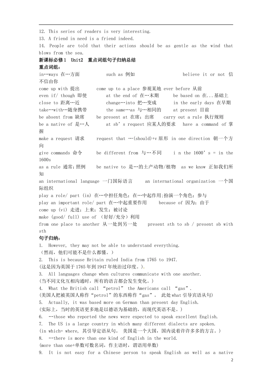 【备战】高考英语 重点词汇短语句子总结 新人教版必修1_第2页