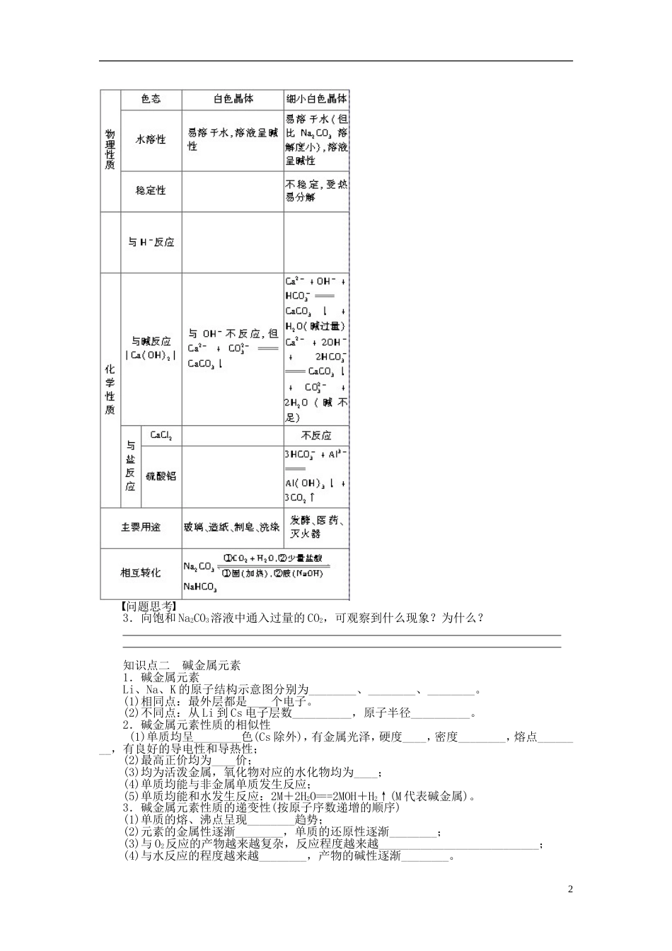 【步步高】（广西专用）届高考化学一轮复习 第三章 钠的其它常见化合物 碱金属元素学案_第2页