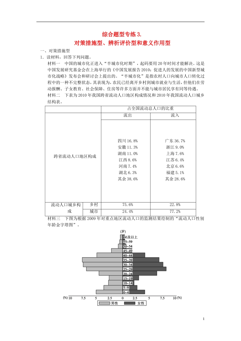 【步步高】高考地理二轮复习 题型专练6 对策措施型、辨析评价型和意义作用型_第1页