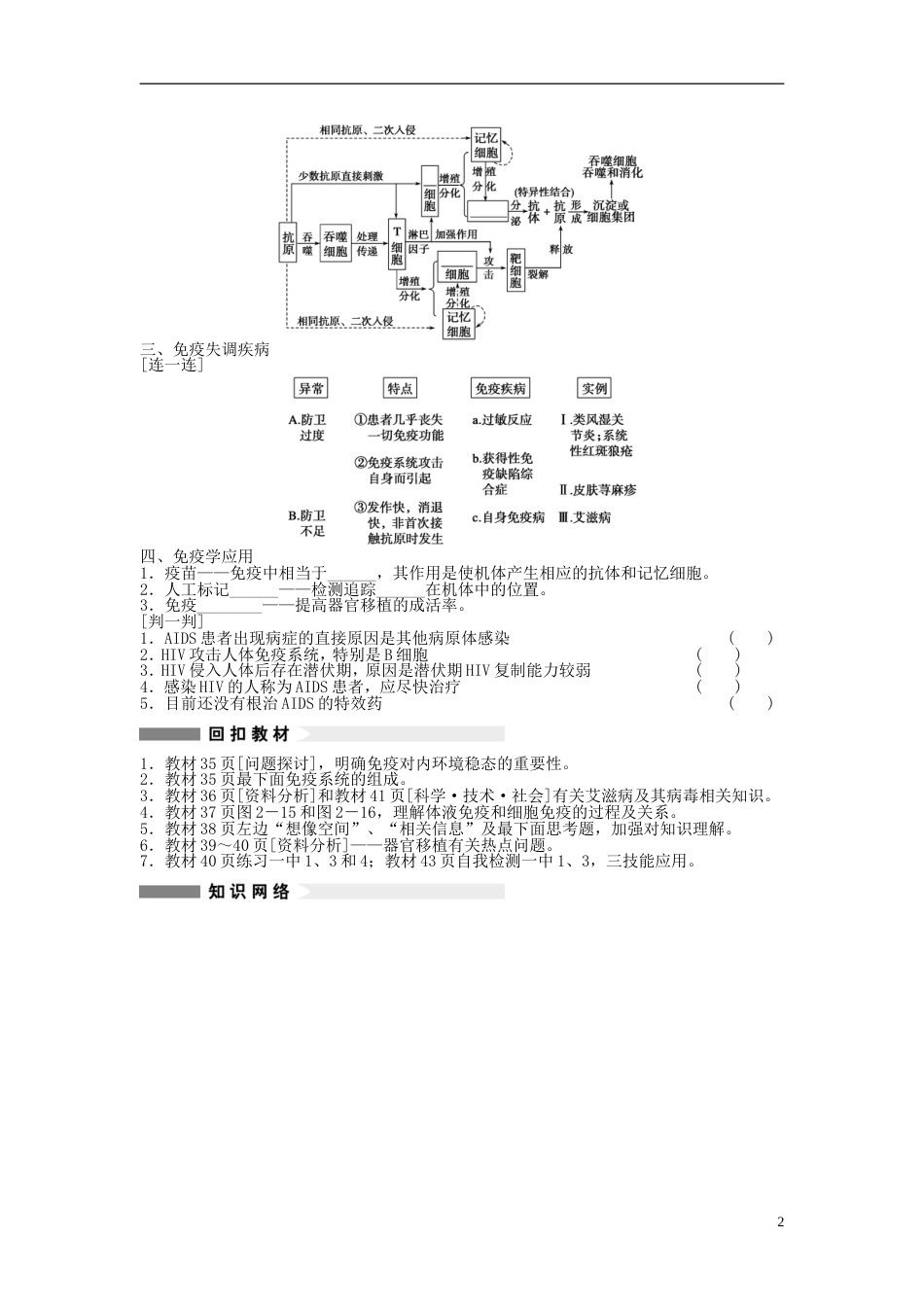 【步步高】高考生物大一轮复习 第八单元 第29课时 免疫调节_第2页
