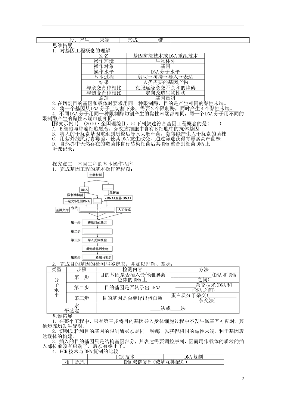 【步步高】高考生物大一轮复习 第十单元　现代生物科技专题_第2页