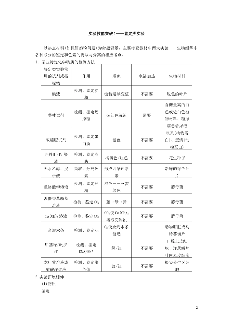 【步步高】高考生物大一轮复习 第一单元 考能专项突破_第2页