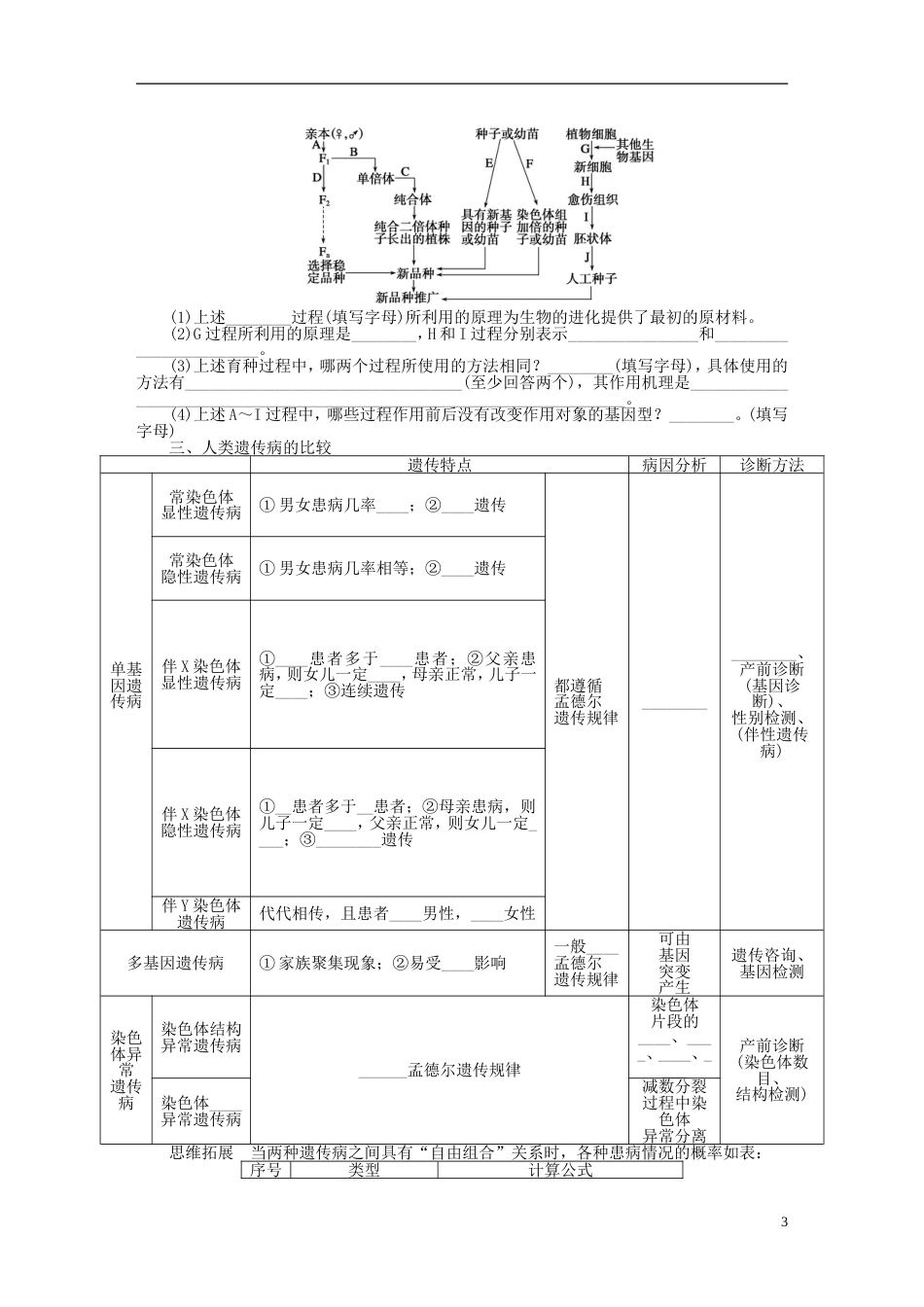 【步步高】高考生物大一轮复习 专题学案32 变异_第3页