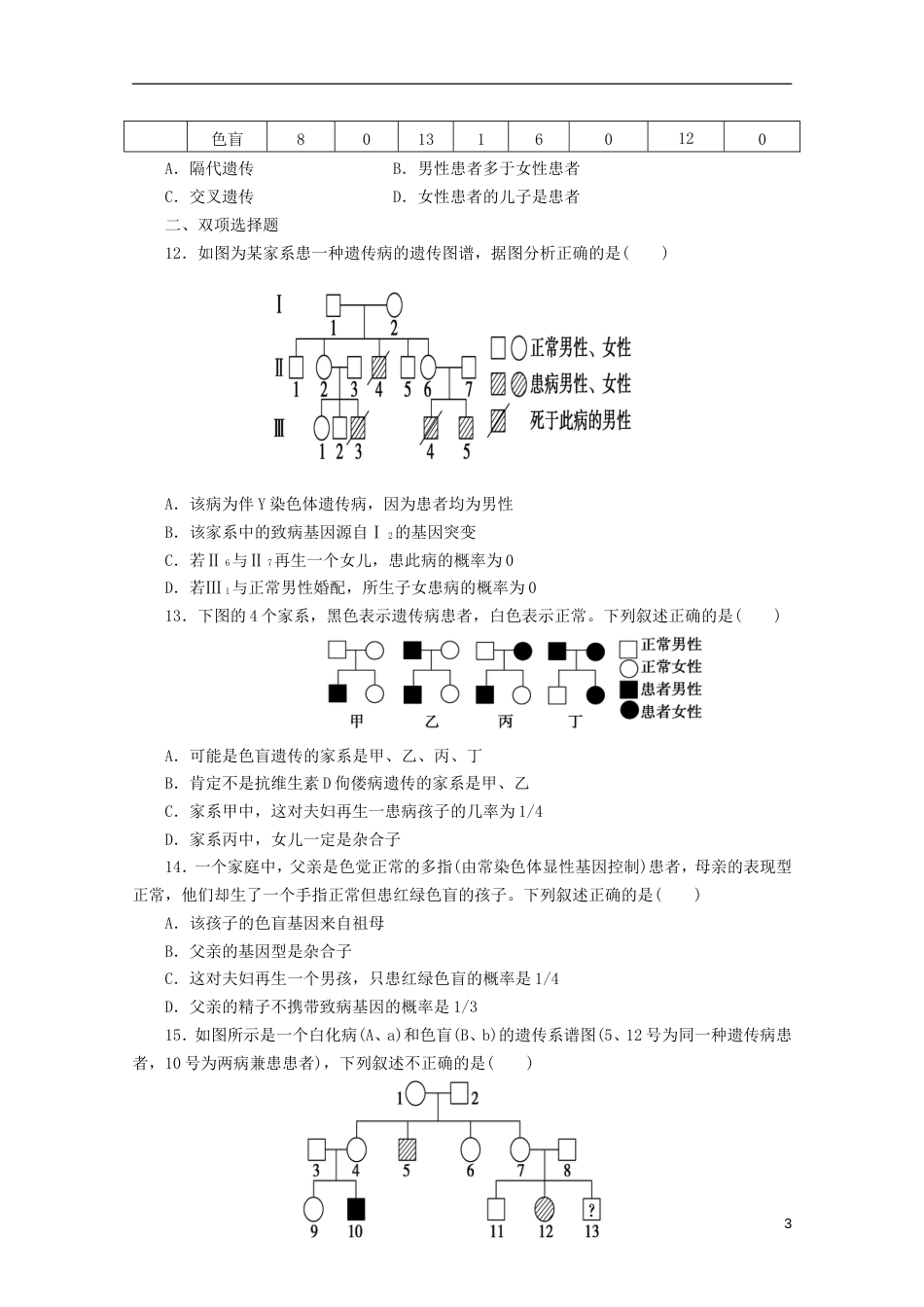 【步步高】高三生物一轮复习 第5单元 第18课时基因在染色体上和伴性遗传课堂练习_第3页