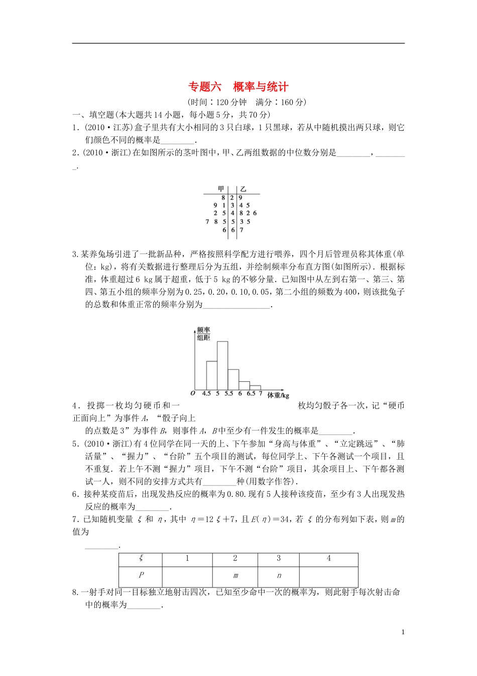 【步步高】江苏专用高考数学二轮复习 专题限实规范训练6 理 苏教版_第1页