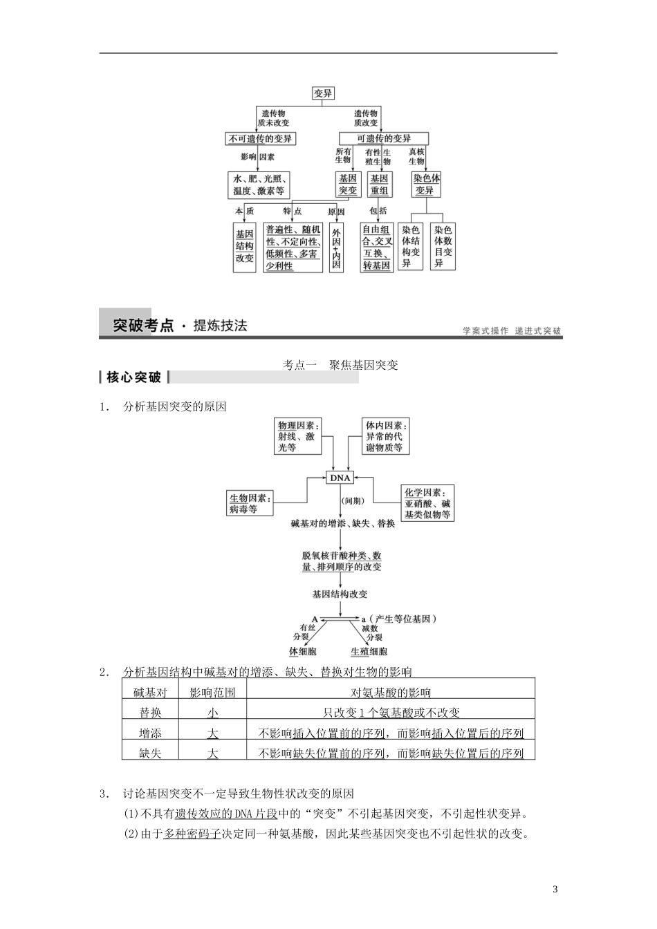 【步步高】届高考生物一轮（回扣基础核心突破命题探究）7.21基因突变和基因重组教学案 新人教版_第3页