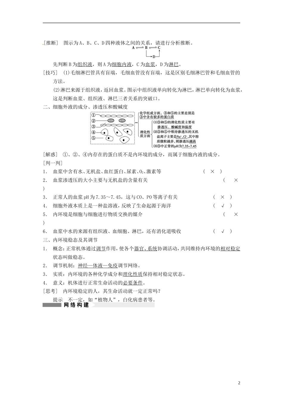 【步步高】届高考生物一轮（回扣基础核心突破命题探究）8.26人体的内环境与稳态教学案 新人教版_第2页
