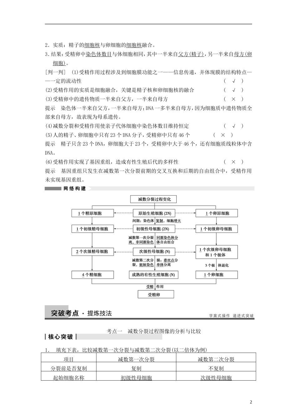 【步步高】届高考生物一轮集训 真题与练出高分 4.14减数分裂和受精作用 新人教版_第2页