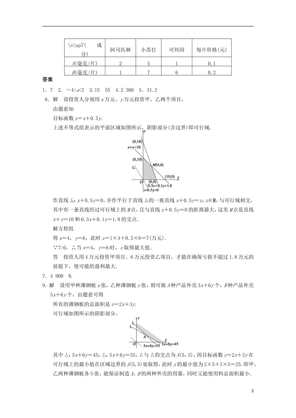 【步步高】届高考数学一轮复习 3.3.3 简单的线性规划问题二备考练习 苏教版_第2页