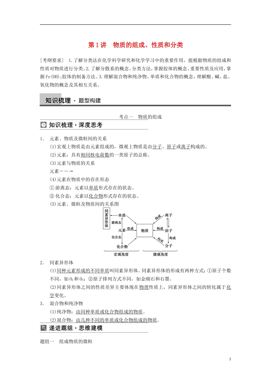 【步步高】届高三化学一轮总复习 第二章 第1讲 物质的组成、性质和分类 新人教版_第1页