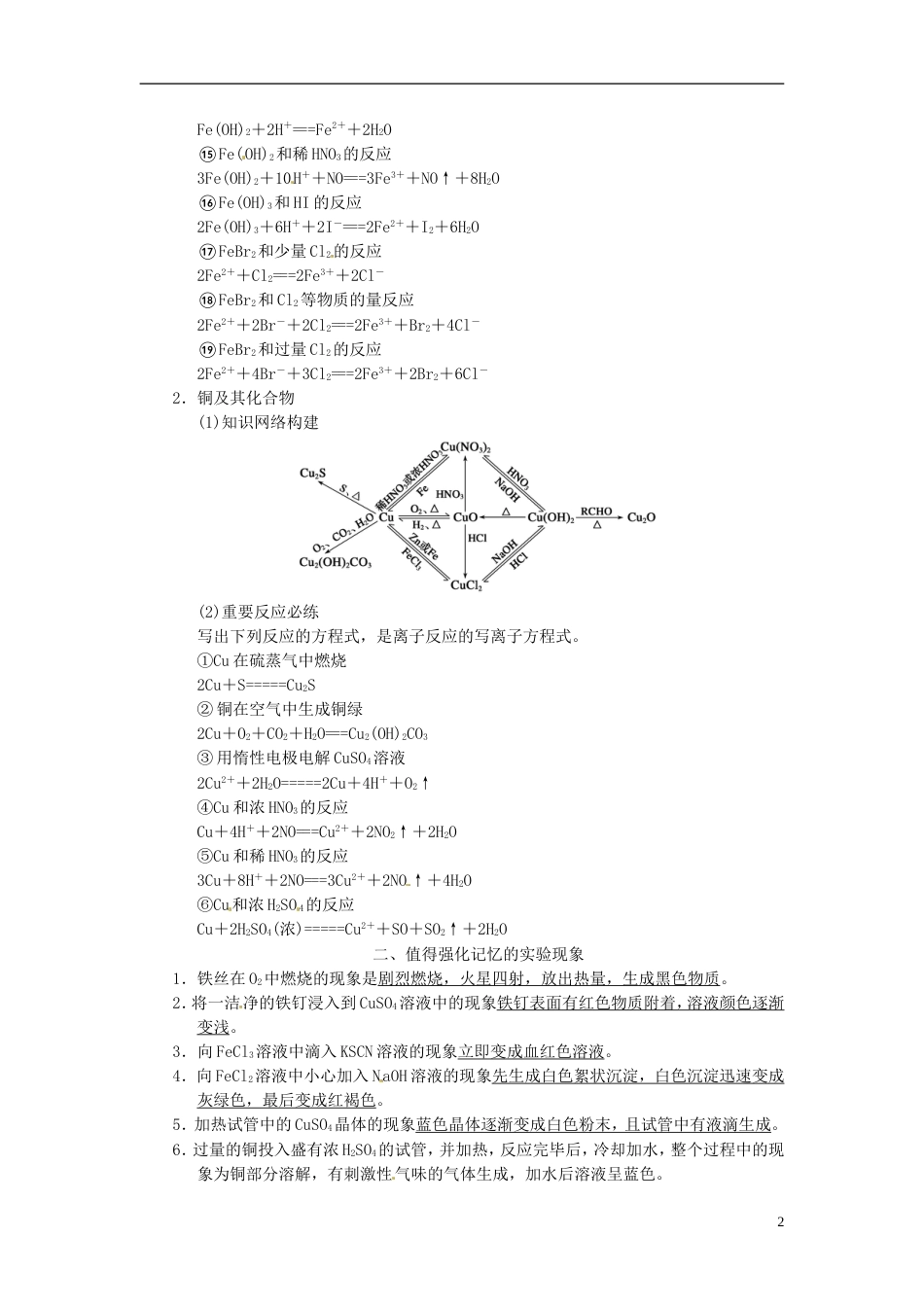 【步步高】届高三化学一轮总复习 第三章 排查落实练六 铁、铜及其化合物 新人教版_第2页