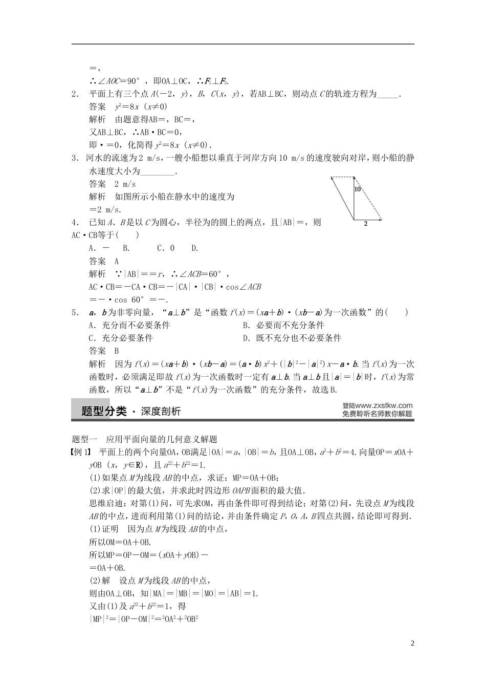 【步步高】届高三数学大一轮复习 5.4平面向量的应用教案 理 新人教A版_第2页