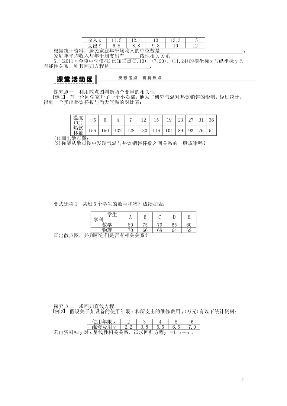 【步步高】届高三数学大一轮复习 变量间的相关关系学案 理 新人教A版_第2页