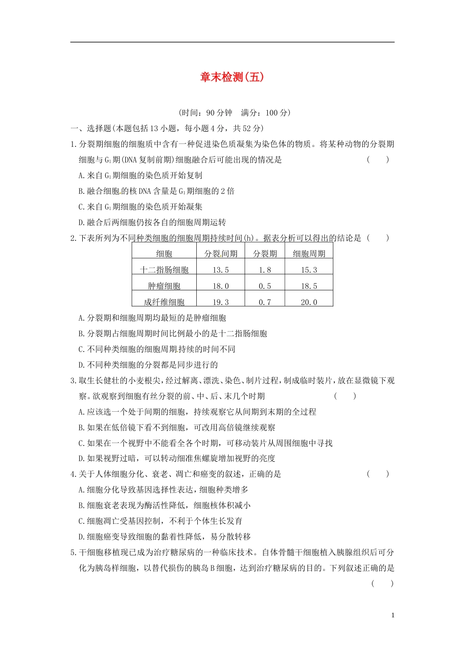 【步步高】学年高中生物 第五章 细胞增殖、分化、衰老和凋亡 章末检测（五）同步课时检测 苏教版必修1_第1页
