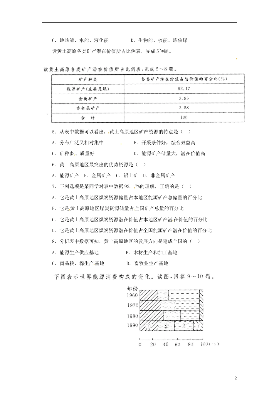 【步步为赢】高中地理 3.1能源资源的开发 以我国山西省为例同步训练（4） 新人教版必修3[7页]_第2页