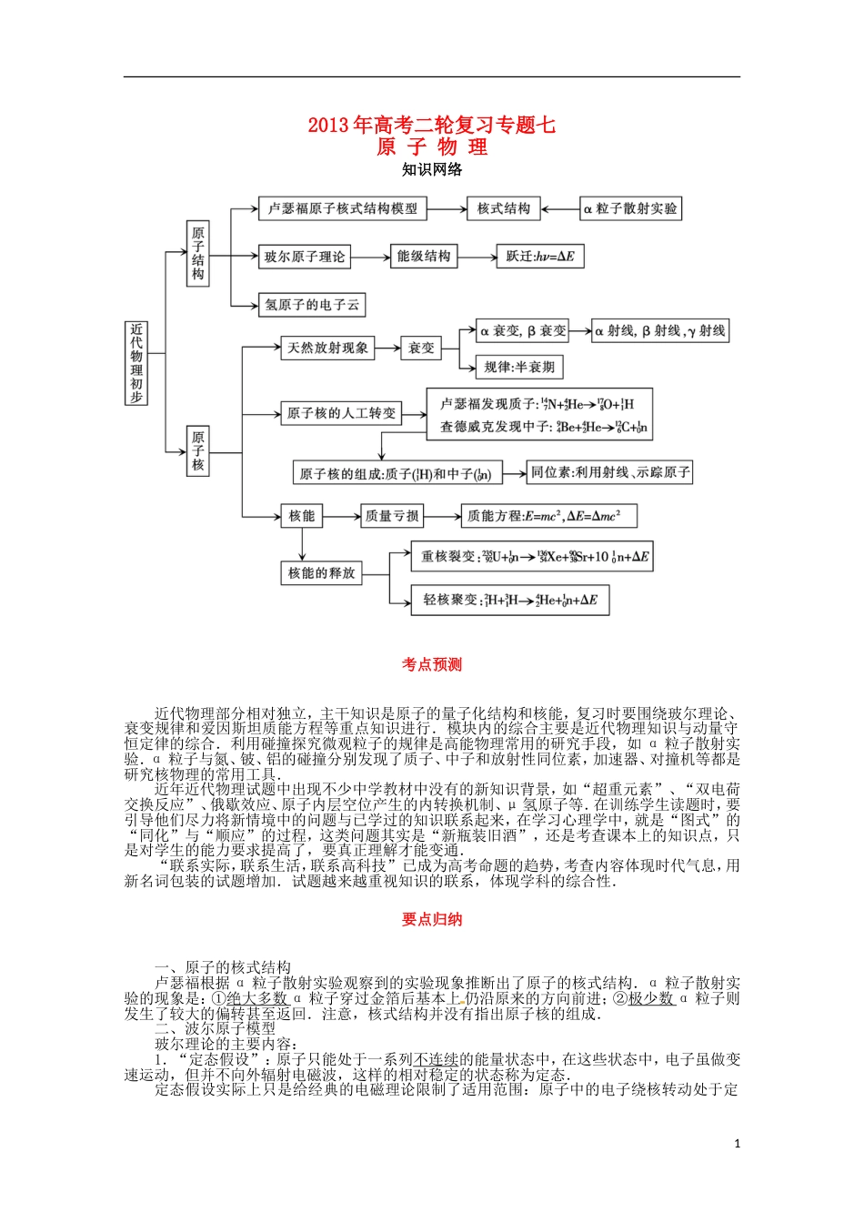 【冲击高考】年高考物理二轮专项复习 （考点预测要点归纳热点重点难点）专题七 原子物理_第1页