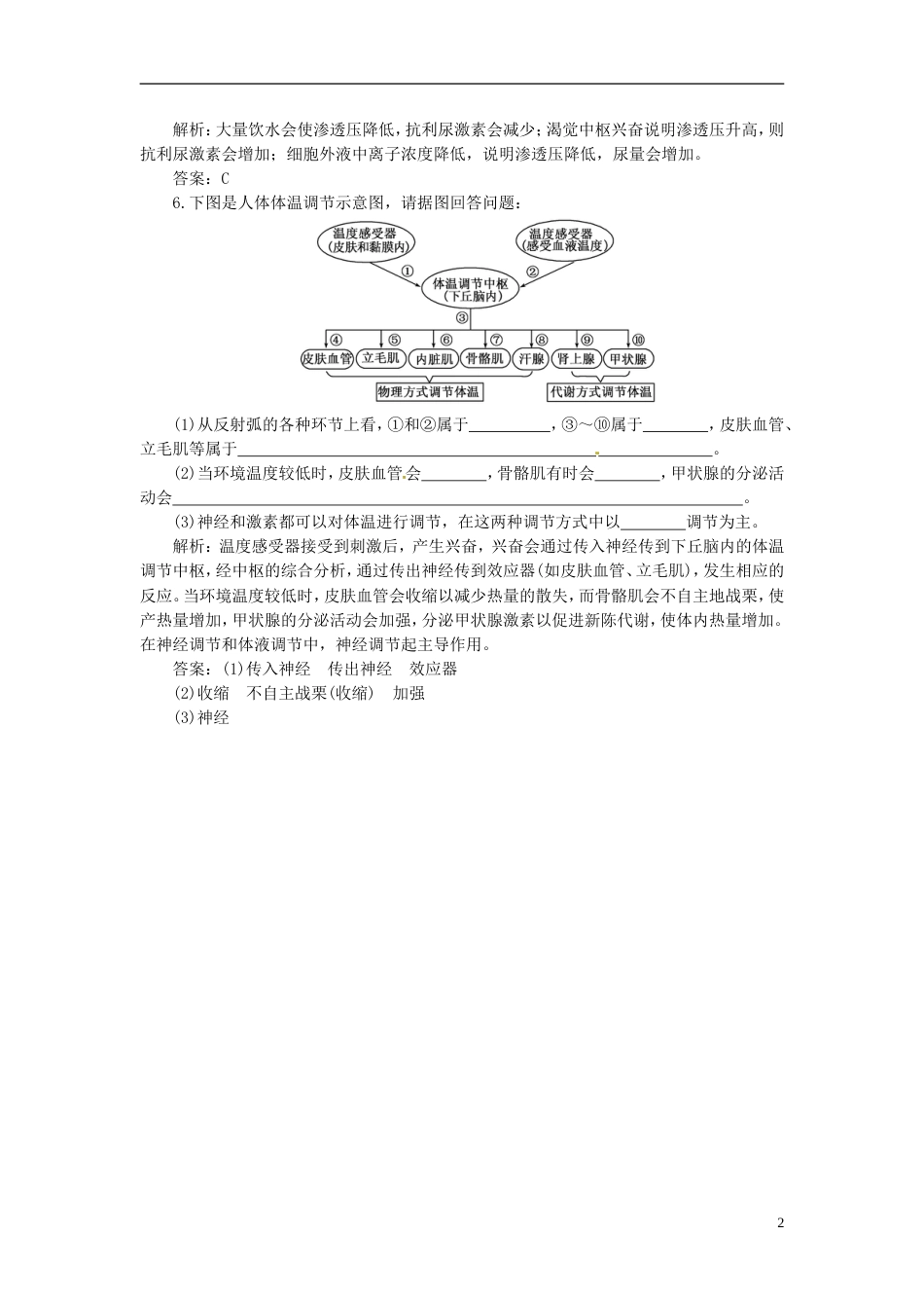 【创新方案】高中生物 第2章 第3节 神经调节与体液调节的关系创新演练大冲关课堂练 新人教版必修3_第2页