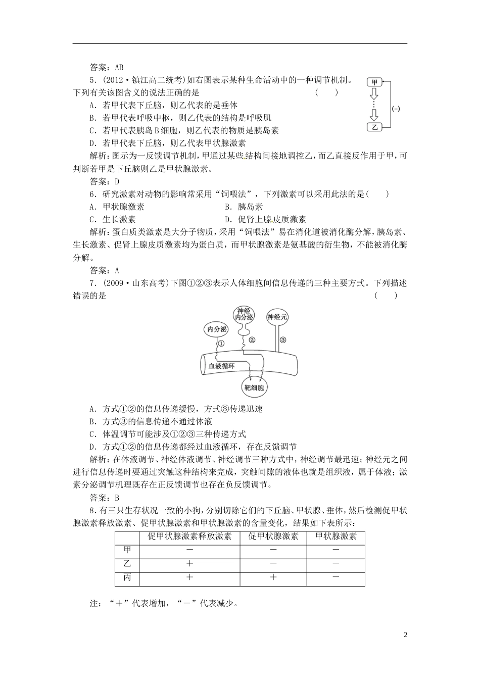 【创新方案】高中生物 第二章 第二节 第二讲 人体的激素调节课下限时检测 苏教版必修3_第2页
