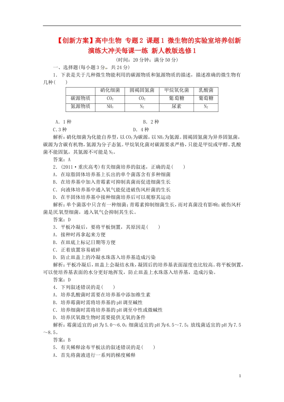 【创新方案】高中生物 专题2 课题1 微生物的实验室培养创新演练大冲关每课一练 新人教版选修1_第1页