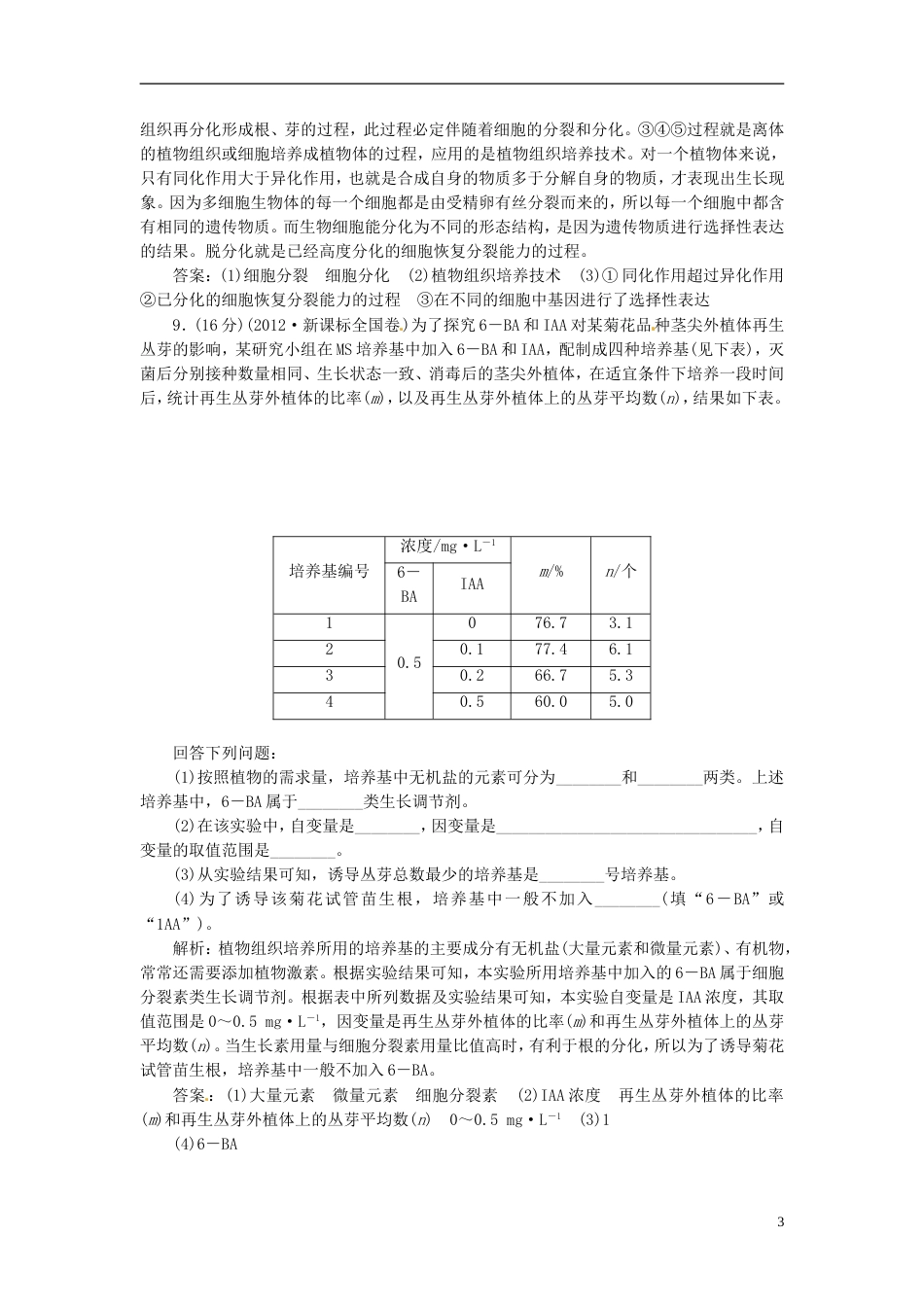 【创新方案】高中生物 专题3 课题1 菊花的组织培养创新演练大冲关每课一练 新人教版选修1_第3页