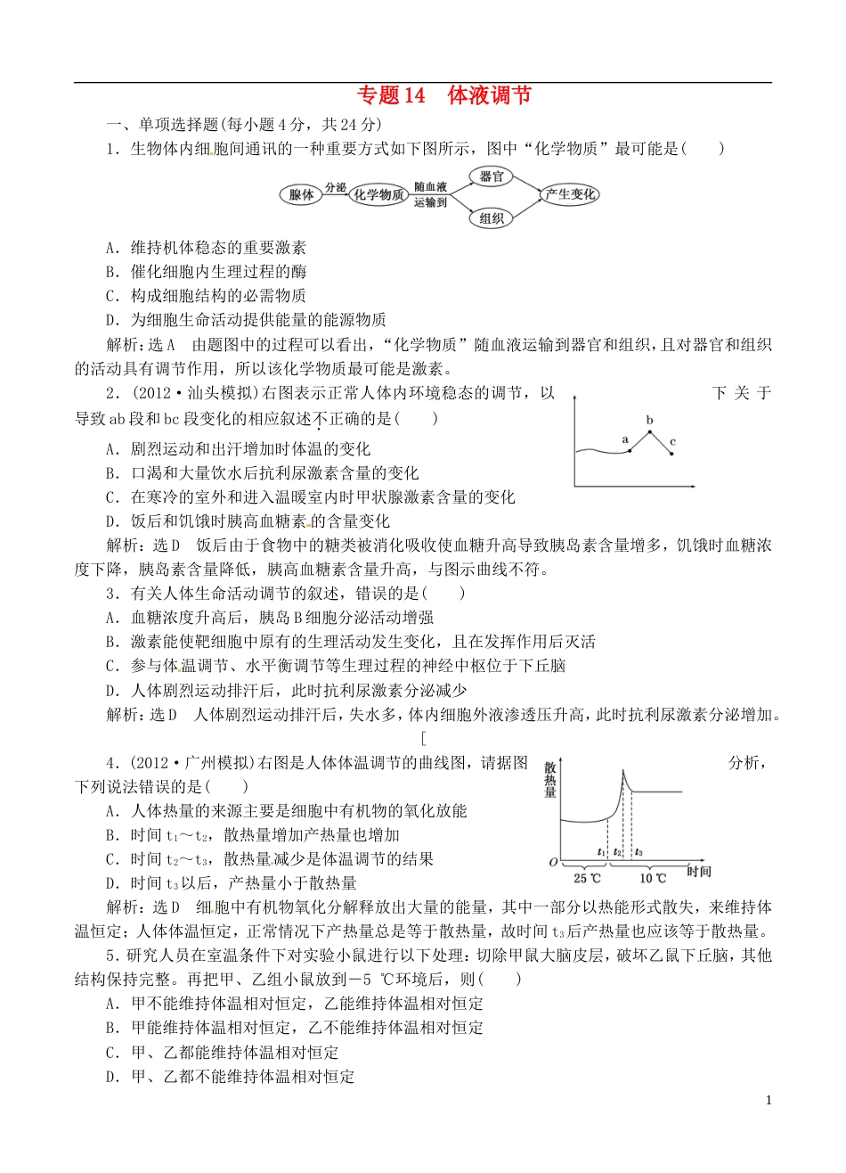 【创新方案】广东省届高考生物二轮复习 专题14 体液调节 新人教版_第1页