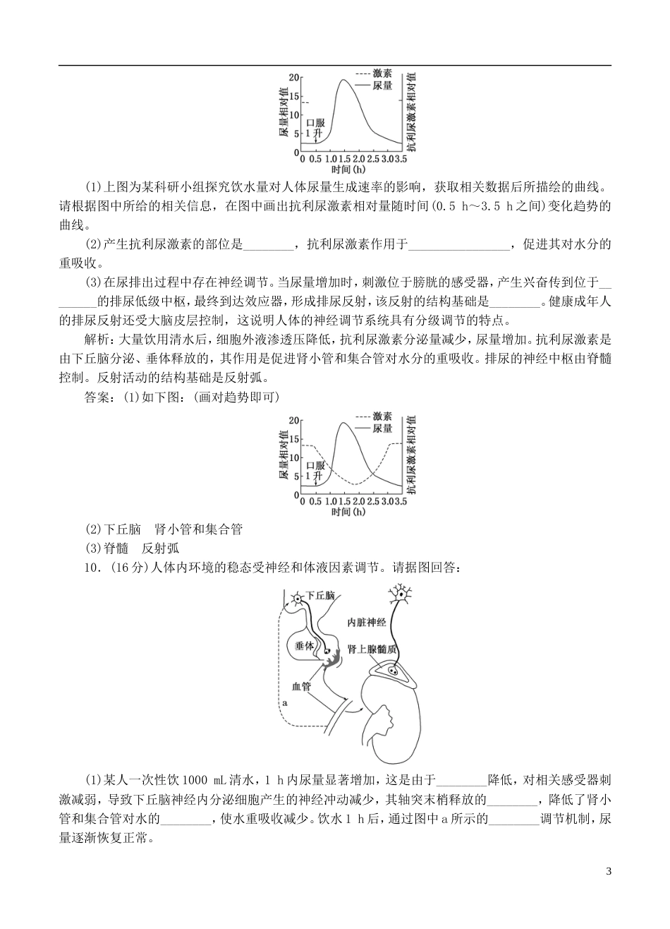 【创新方案】广东省届高考生物二轮复习 专题14 体液调节 新人教版_第3页