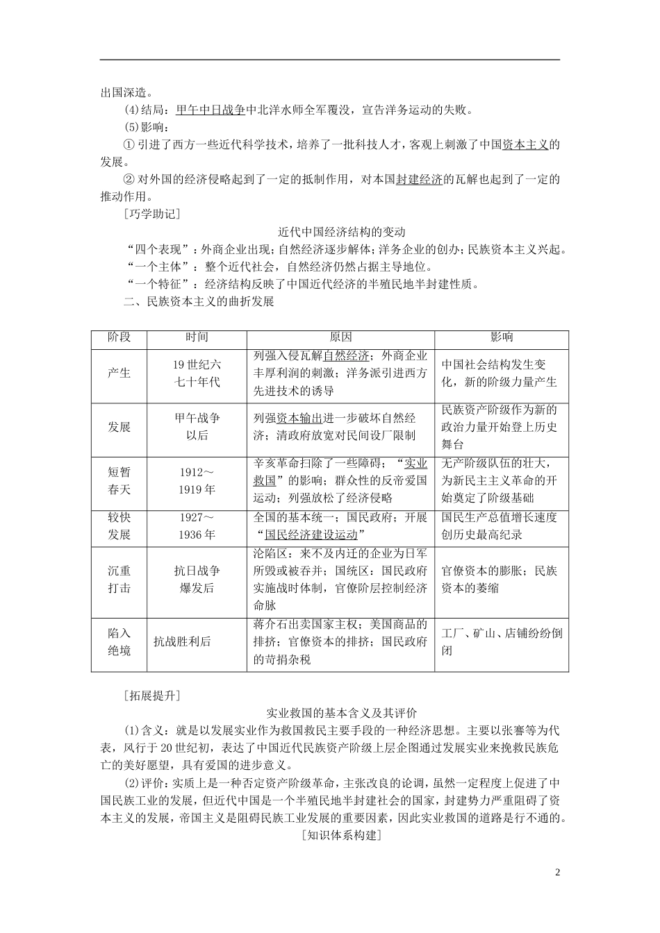 【创新方案】届高考历史一轮复习 第19讲近代中国经济结构的变动与资本主义的曲折发展学案 新人教版_第2页