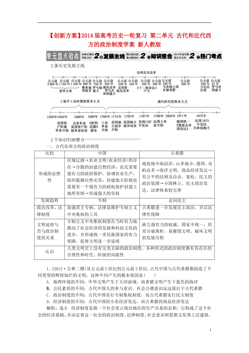 【创新方案】届高考历史一轮复习 第二单元 古代和近代西方的政治制度学案 新人教版_第1页
