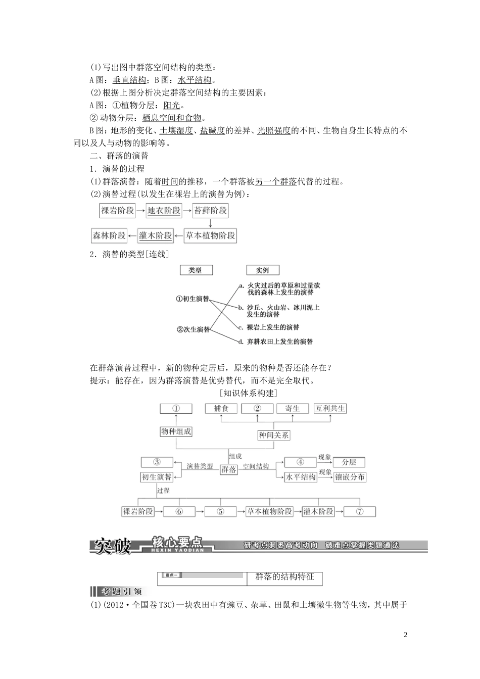 【创新方案】年高考生物一轮复习 第十七章 第二讲 群落的结构和演替训练 新人教版_第2页